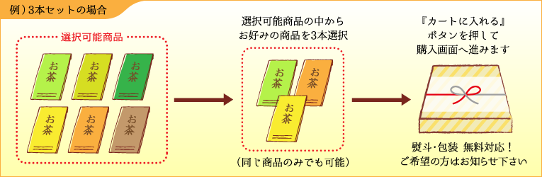 ギフト箱 5本用