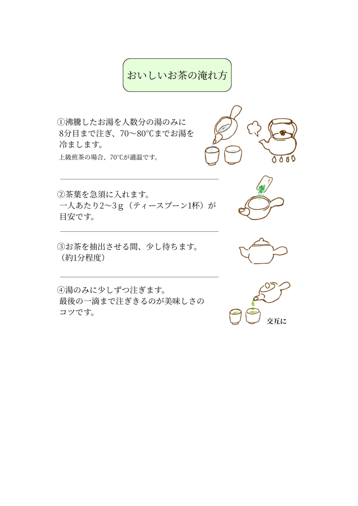 おいしい淹れ方