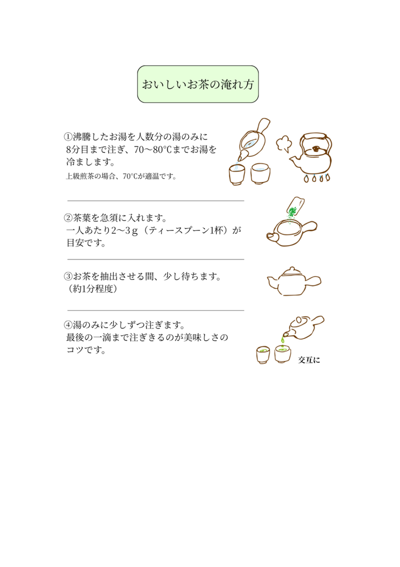 おいしい淹れ方